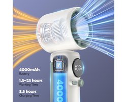 Draagbare handventilator met instelbare snelheid en oplaadbare 4000 mAh batterij