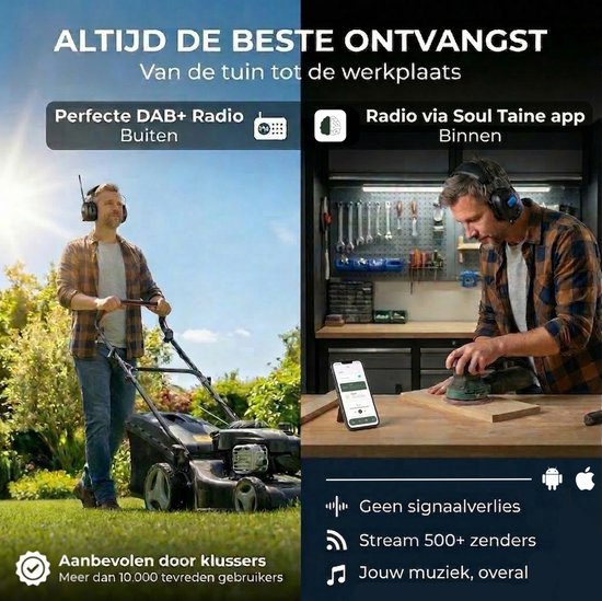 Protection auditive avec radio | DAB+ | Bluetooth | Entrée audio | rechargeable | cache-oreilles | protection auditive | cache-oreilles | EAR-20-D