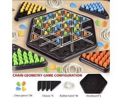 CFY Geometry Bordspel – Driehoeken Strategie Spel – Elastiek & Pin Spel voor Kinderen en Familie – Educatief Denkspel – A3.4