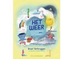 Het Weer