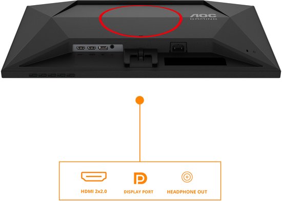 Achterkant van de AOC monitor met HDMI 2.0, DisplayPort en koptelefoonaansluiting.