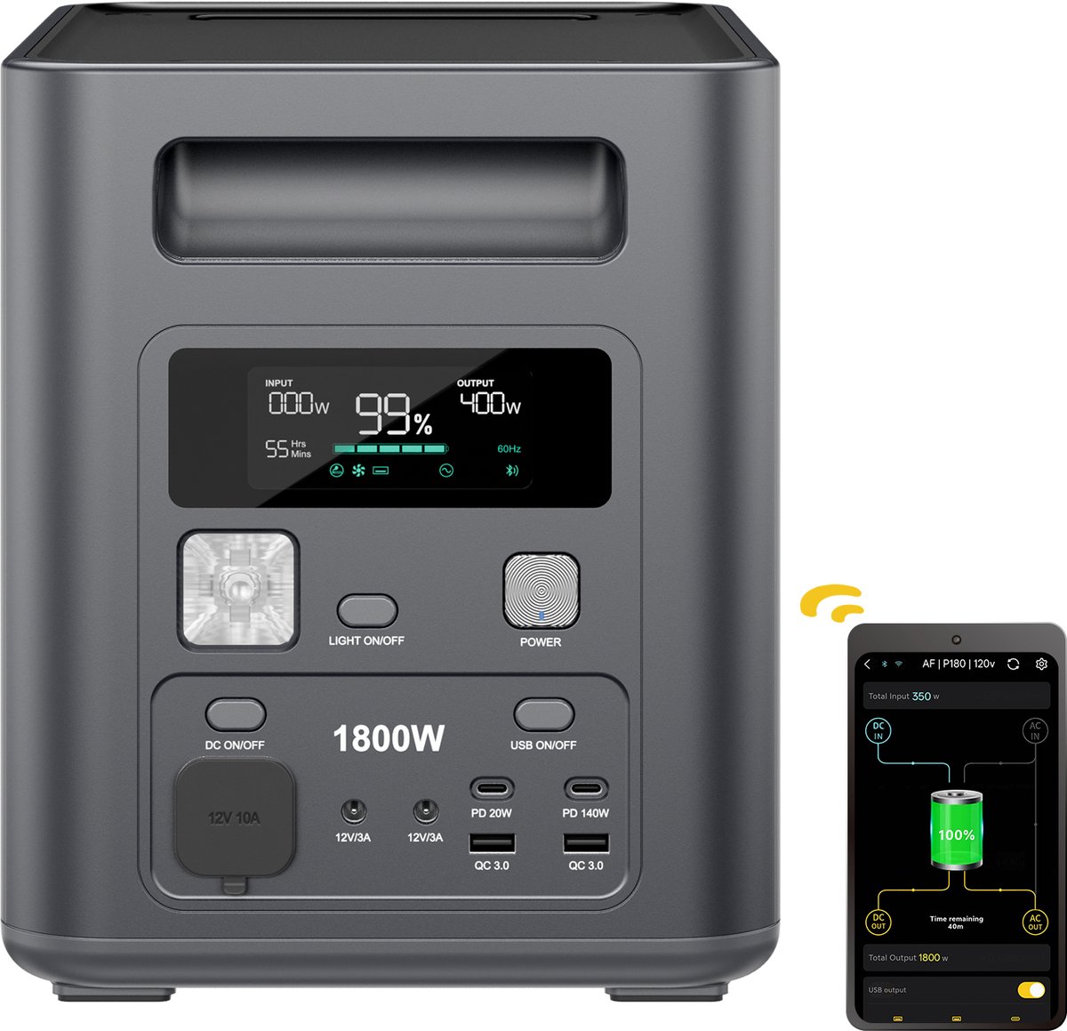 AFERIY Portable Power Station 1024Wh Serie – Draagbaar Energie Station – 1800W AC-uitgang – Supersnel Opladen – UPS Noodstroomfunctie