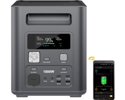 AFERIY Portable Power Station 1024Wh Serie – Draagbaar Energie Station – 1800W AC-uitgang – Supersnel Opladen – UPS Noodstroomfunctie