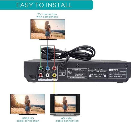 DVD-Speler voor TV met HDMI en USB - CD/DVD/MP3 Speler met Afstandsbediening - Inclusief HDMI- en AV-Kabels - Compacte Mediaspeler — afbeelding 4
