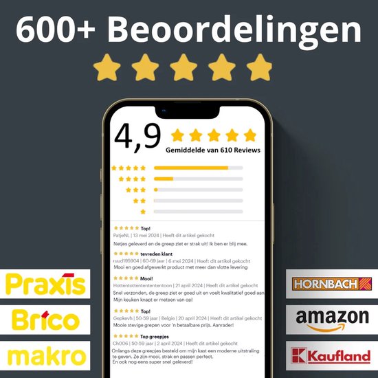Screenshot van een telefoon met recensies en sterren, met logo's van Praxis, Brico, makro, Hornbach, Amazon, Kaufland.