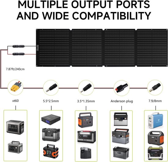 Zwart opvouwbaar zonnepaneel met 5 verschillende aansluitingen: XT60, 5.5*2.5mm, 3.5*1.35mm, Anderson en 7.9/8mm, met diverse energiecentrales.