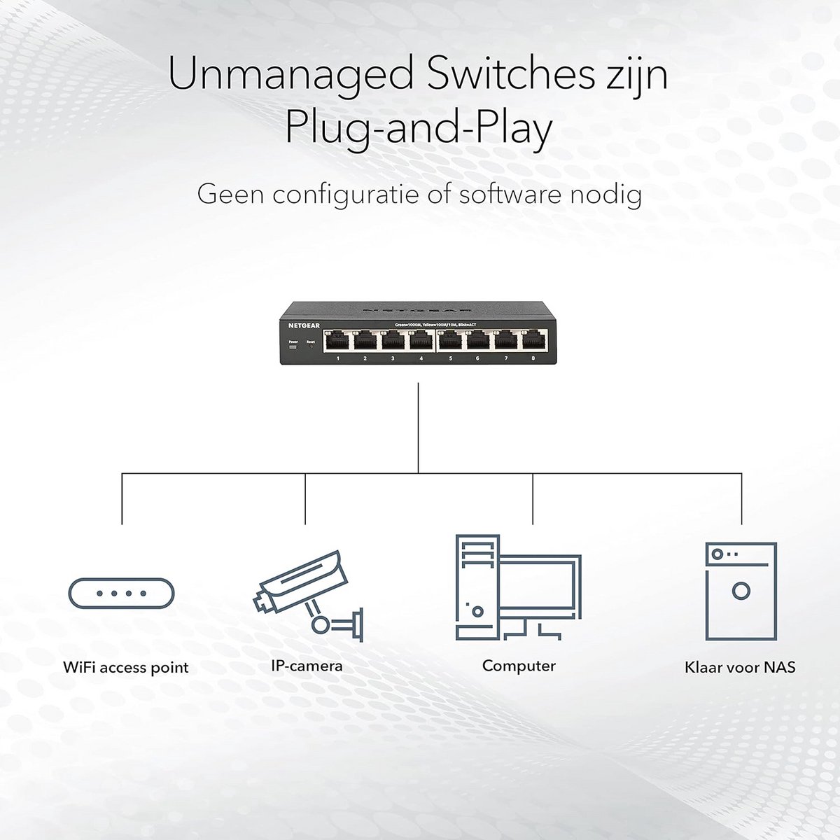 48-Poorts Gigabit Ethernet Switch - Desktop of Rackmontage, Stil