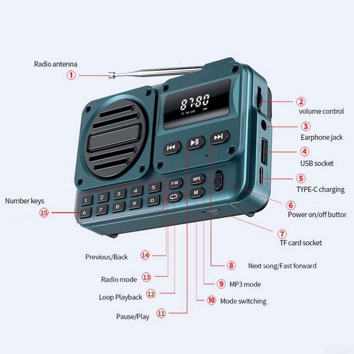Draagbare AM/FM Radio met Oplaadbare Batterij en DAB+ Digitale Ontvangst