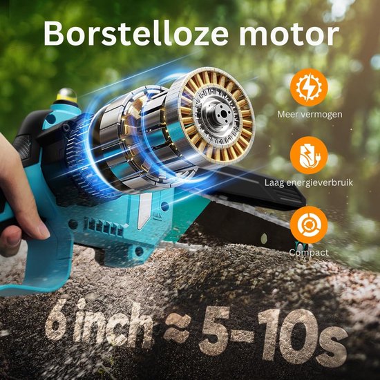 ZRSS® Mini kettingzaag met accu - Elektrische takkenzaag - Handkettingzaag van ZRSS — afbeelding 2