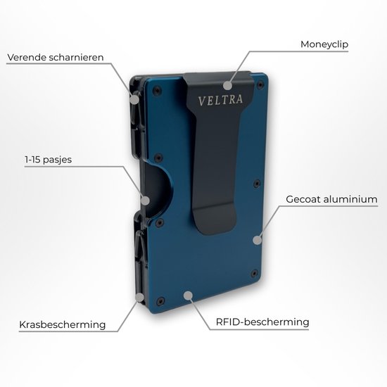 Portefeuille Veltra - Porte-cartes - Minimaliste - Homme et femme - Protection RFID - Aluminium - Jusqu'à 15 cartes - Mécanisme à ressort - Pince à billets - Billets - Bleu marine