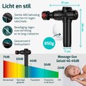 Zwart lichtgewicht massagepistool, 24x17x7 cm, 850g. Met geavanceerd koelsysteem en stille werking (40-45dB).