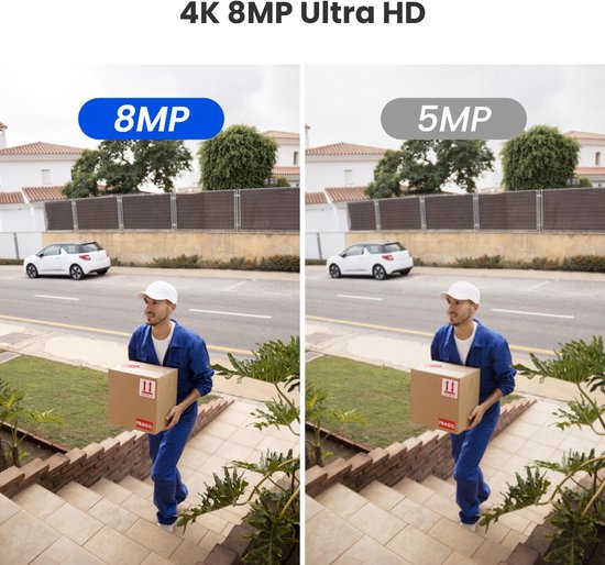 Reolink 4K 8MP UHD IK10-vandalismebestendige PoE IP-camera met 180° panoramisch gezichtsveld met Spotlight, Duo 2V PoE van Reolink — afbeelding 3