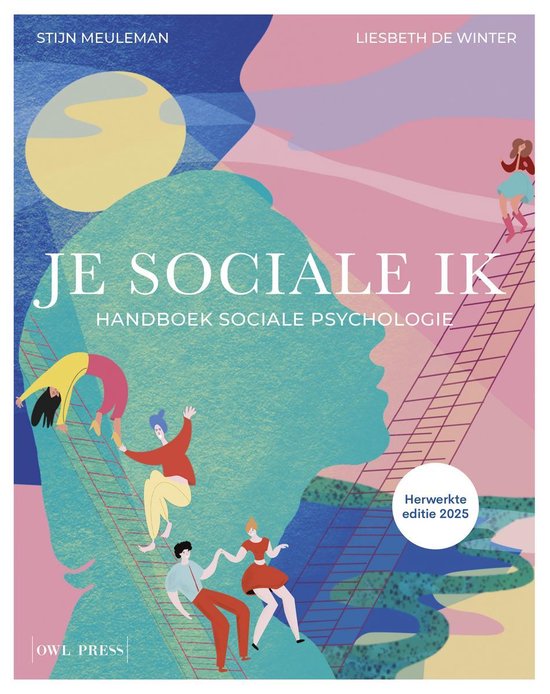 Je sociale ik