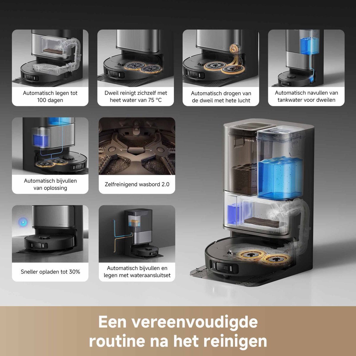 Dreame L40 Ultra AE – Zelfreinigende Robotstofzuiger met Warmwater Dweilsysteem, 19.000 Pa Zuigkracht & Automatisch Leegstation - Zwart — afbeelding 5