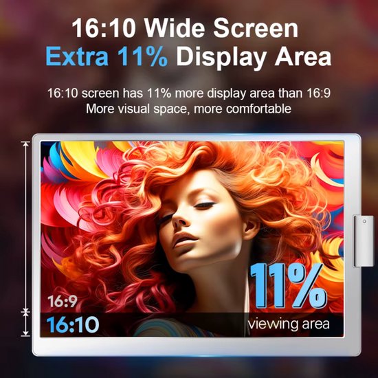 16:10 breedbeeld monitor met 11% extra weergavegebied. Toont een vrouw met een volumineus kapsel. '11% viewing area'.