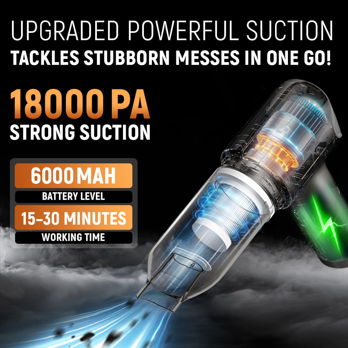 PeTraum M-02 Draadloze Handstofzuiger 4-in-1 - afbeelding 3