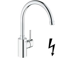 Grohe Concetto - Keukenkraan, chroom 31132001