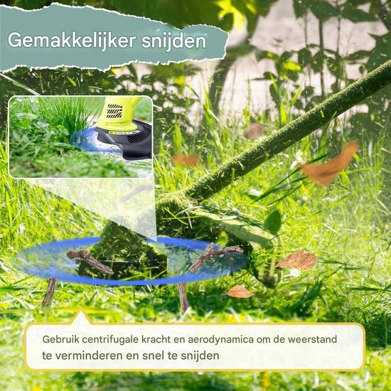 TOVBMUP 15 Stuks Grasmaaibladsnoeren Set - Vervangende Spoelen met Automatisch Lijnvoer - Geschikt voor Ryobi ONE+ 18V 24V 40V Grasmaaiers - Ø1.65mm x 3.4m - Duurzaam ABS Materiaal - Incl. 12 Spoelen en 3 Dekselkappen van Tovbmup — afbeelding 3
