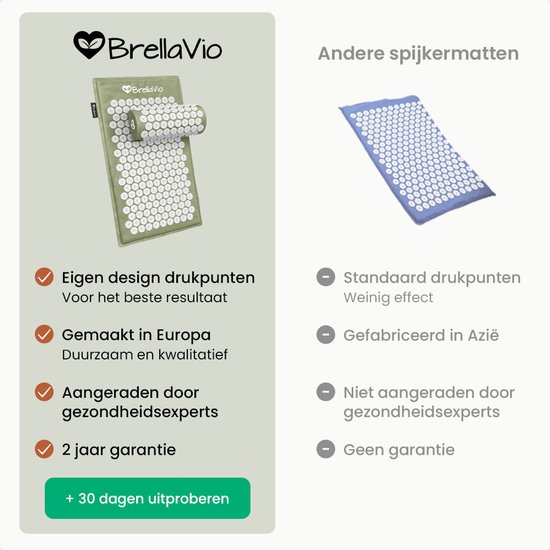 BrellaVio Spijkermat Set met Spijkerkussen - Groen - 74x44 cm - Acupressuur Mat - Spijkerbed - Acupunctuur Kussen - Shakti Massage