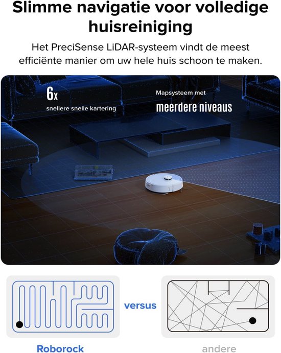 Robotstofzuiger – 8000 Pa HyperForce | LiDAR Navigatie | Dweilen & Stofzuigen | App & Spraakbediening | Wit