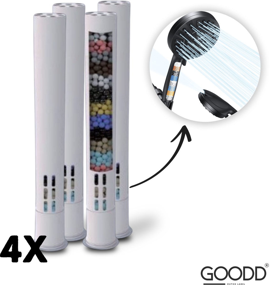 GOODD® - Douchekop filter - Waterfilter handdouche - 4Stuks - Geschikt voor GOODD - Botc - Vitasense - Besjaar