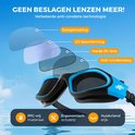 Gedetailleerde weergave van de Kyrox zwembril lenzen met spiegelcoating, UV-bescherming en anti-condenslaag.