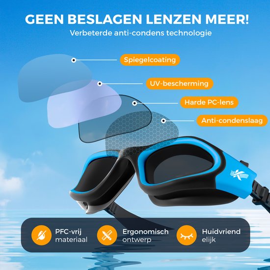 Gedetailleerde weergave van de Kyrox zwembril lenzen met spiegelcoating, UV-bescherming en anti-condenslaag.