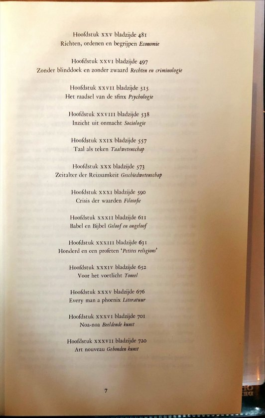 Boekpagina met een inhoudsopgave, genummerd van hoofdtuk XXV tot XXXVII.