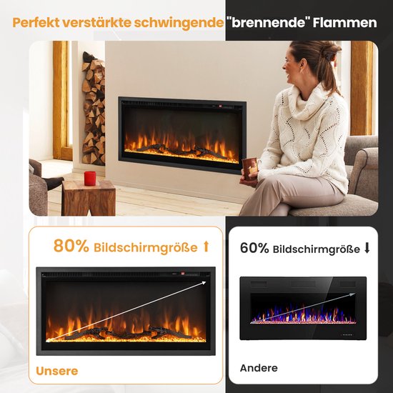 Elektrische wandhaard zwart met afstandsbediening