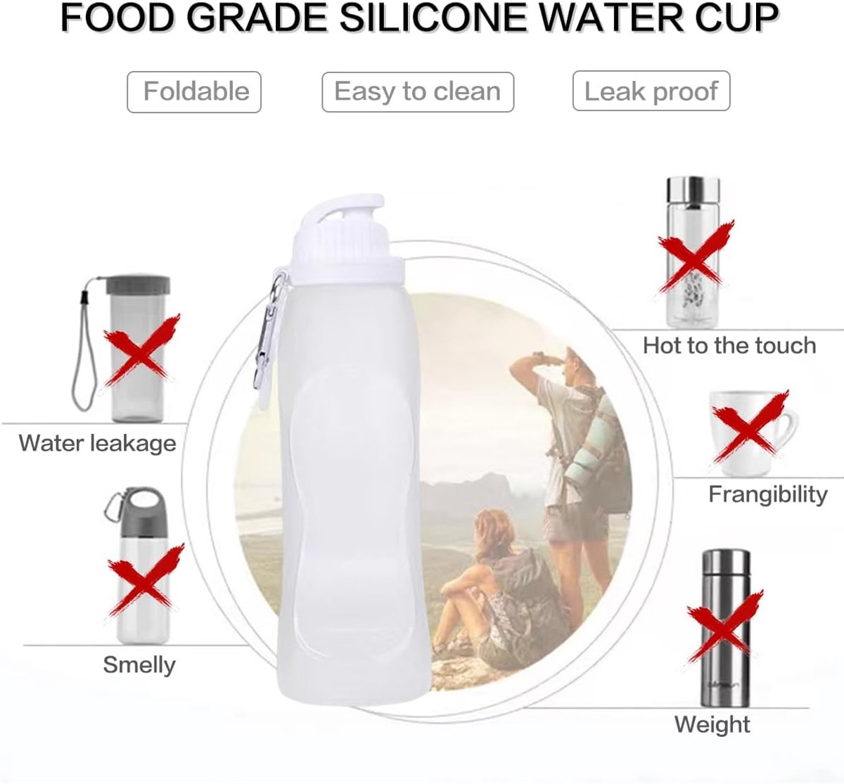 2 Stuks - 500 Ml - Drinkfles - Met Karabijnhaak - Waterzak - Duurzaam - Siliconen - Opvouwbaar - Bpa Vrij - Geschikt Voor Sportschool, Yoga, Hardlopen, Sporten, Fietsen - Blauw, Transparant — cadeau in Sport & Outdoor - foto 3