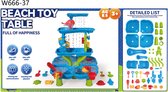 Bol.com Watertafel waterrakkers - Watertafels - Watertafel speelgoed - Zand & Watertafel - Zandtafel - Speelgoed - Watertafel bu... aanbieding