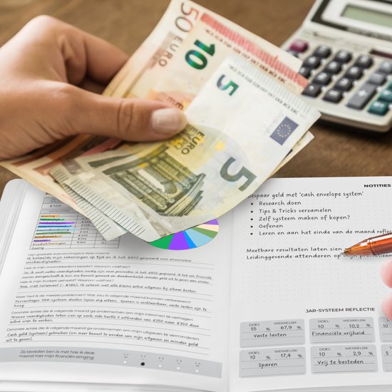 Hand met eurobiljetten boven een budget planner met financiële reflecties en jar-systeem reflectie.