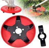 5-9 inch onkruidplaat bosmaaierkop- metalen bosmaaierkop multifunctionele trimmerkop onkruidmes vervangingssets
