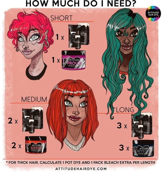 Illustraties van modellen met kort, medium en lang haar in verschillende kleuren, met aanbevelingen voor het aantal benodigde potjes Attitude Hair Dye.