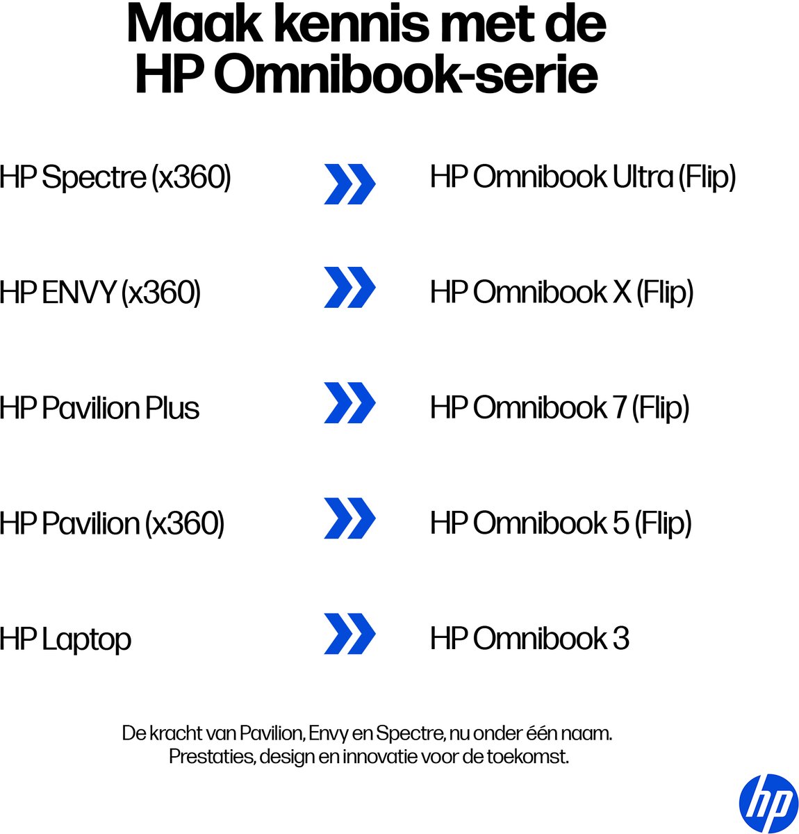 HP ENVY 17 - Touchscreen Fotobewerking thumbnail 5
