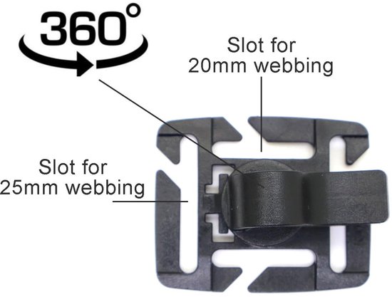 3 x waterrugzak Waterleidingval Molle draaibare slangklem Geschikt voor 20 mm en 25 mm netbanden voor rugzakken met waterzakken van Merkloos — afbeelding 3