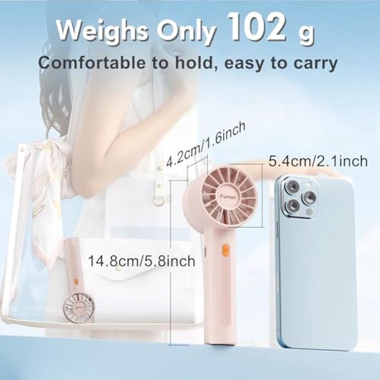 Ontdek de fabrikant ROHS mini handventilator van hoge kwaliteit voor ROHS mini handventilator bij
