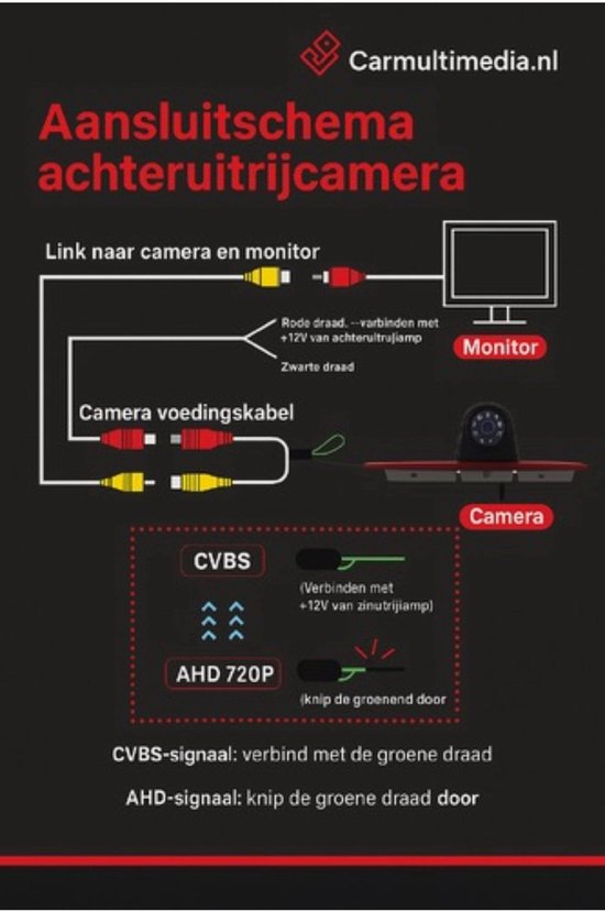 Fiat Ducato 3 Retrocamera su terza luce stop con sensore CMOS e LED IR Fiat Ducato 3 Retrocamera su terza luce stop con sensore CMOS e LED IR
