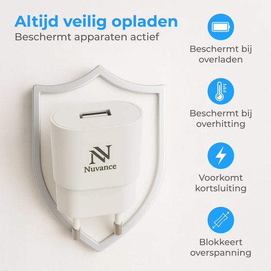 Witte Nuvance USB-oplader op een schild, met iconen voor overladen, oververhitting, kortsluiting en overspanning.