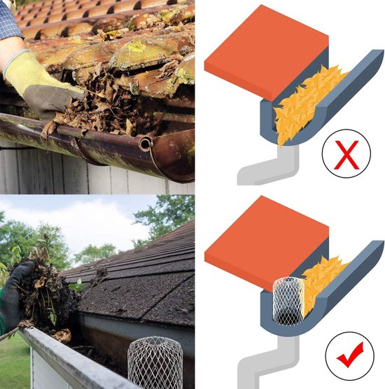 Lot De 4 Protections De Gouttière En Aluminium - Filtre Anti-Feuilles Pour Tuyaux De Descente