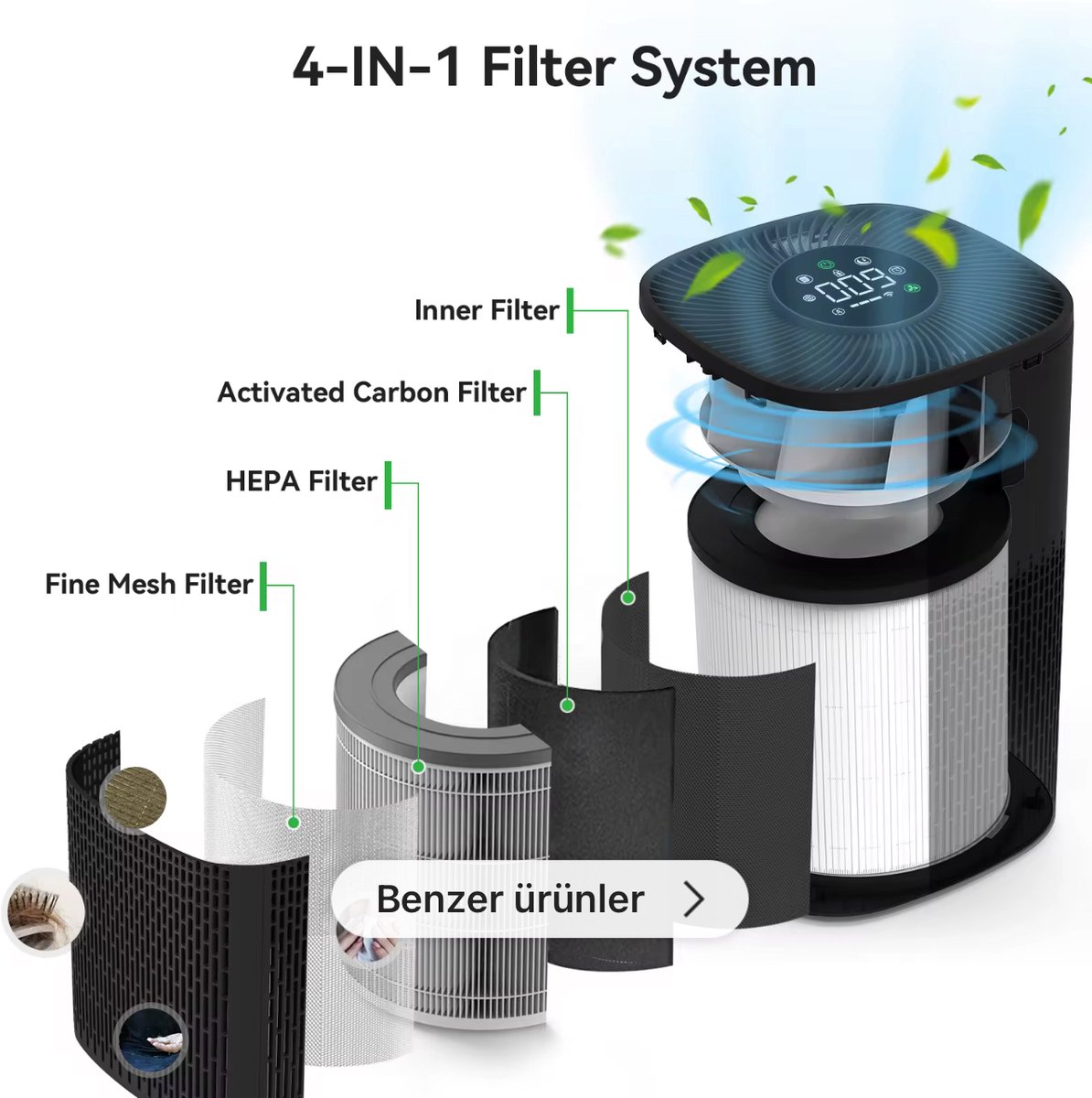Smart Air Purifier DN-905 - Luchtreiniger met HEPA-filter - Voor Baby & Slaapkamer - Stil (≤ 65 dB) - App & Afstandsbediening - 36 m² Dekking - Zwart — afbeelding 2