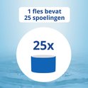 Afbeelding nummer  8