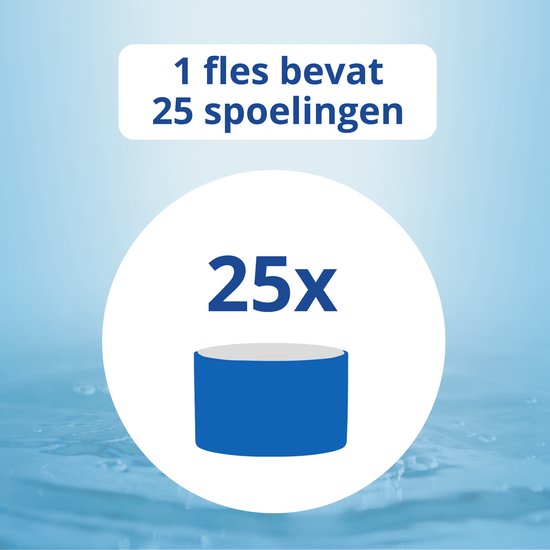 CB12 Original Mondwater - Beschermt 12 uur lang tegen een slechte adem - Met Fluoride voor bescherming tegen gaatjes - Frisse mentholsmaak - Alcoholvrije mondspoeling - 250ml
