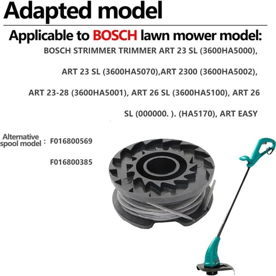 6 stuks - geschikt voor klossen garen voor onkruidverwijderaar Bosch F016800351 (lengte: 6 m, diameter: 1,60 mm) — afbeelding 5