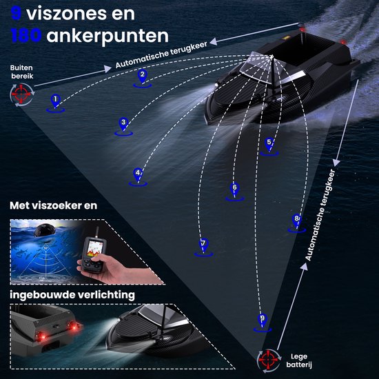 Bateau amorceur T70 - avec GPS et détecteur de poissons - Bateau amorceur carpe - Charge maximale : 3 kg - Portée : 800 m - Zwart - de Faas