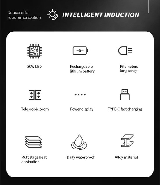 Techsuit - Lampe frontale (HL-A-02) - Batterie 18650, lumière LED 3 couleurs 30W - Zwart