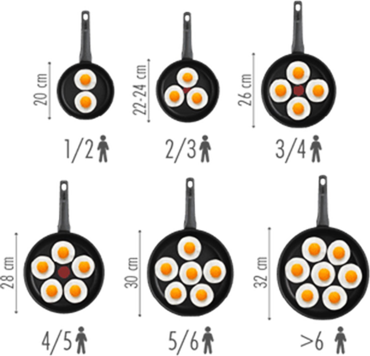 Tefal Tefal Unlimited Hapjespan 24 cm - afbeelding 2
