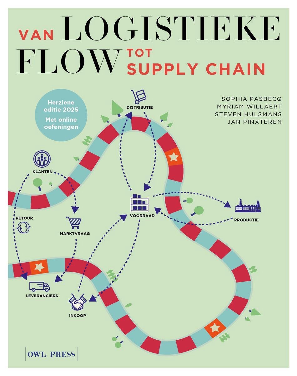 Omslag van Van Logistieke flow tot supply chain