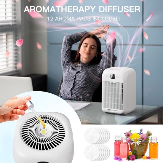 Luchtreiniger Tegen Allergie Kopen? | Allergie Luchtreinigers (2026