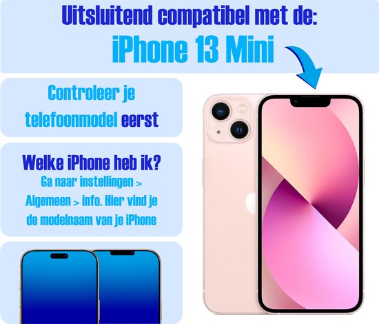 Roze iPhone 13 Mini met screenprotector. Tekst "Uitsluitend compatibel met de: iPhone 13 Mini" en instructies om telefoonmodel te controleren.